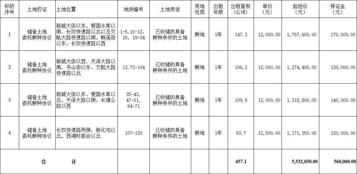 乐橙国际·lc8(中国游)官方网站